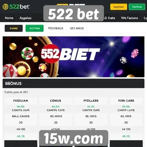 Ofertas de bônus e promoções em 522 bet